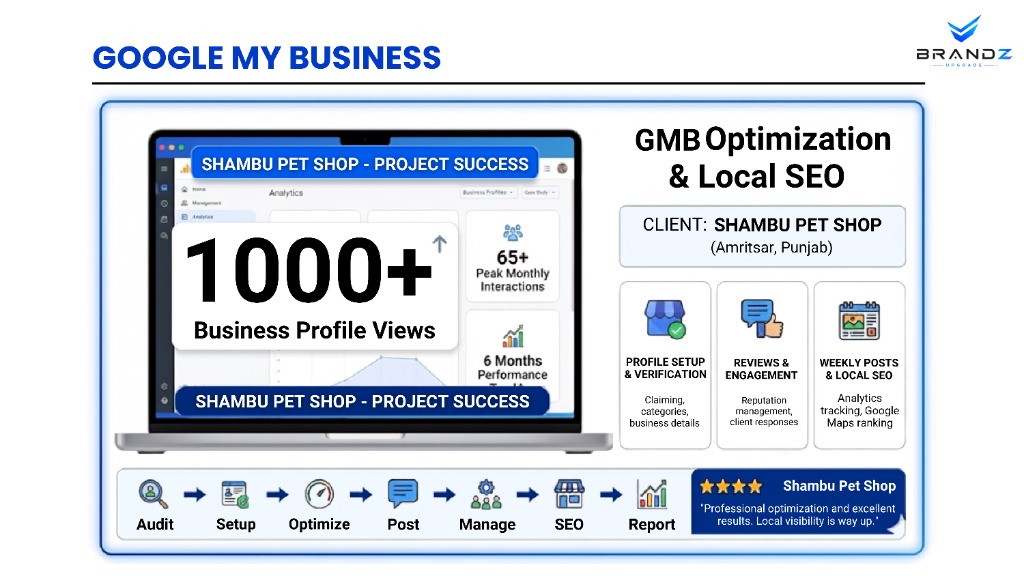 Google My Business